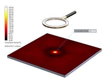 Radiation in Flow Simulation - Part 2 Refraction