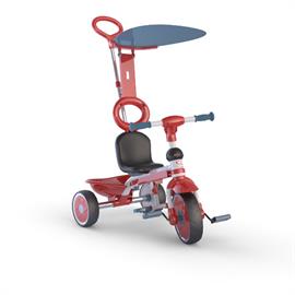 SOLIDWORKS Visualize Why Go Pro? 1- Configurations